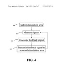 Method, System and Computer Program Product for Controlling Complex Rhythmic Systems diagram and image