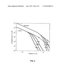 WEARABLE SYSTEM FOR MONITORING PHYSIOLOGICAL SIGNALS diagram and image