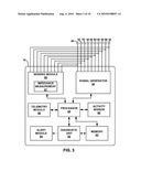 DETECTING WORSENING HEART FAILURE BASED ON FLUID ACCUMULATION WITH RESPIRATORY CONFIRMATION diagram and image