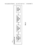 DETECTING WORSENING HEART FAILURE BASED ON FLUID ACCUMULATION WITH RESPIRATORY CONFIRMATION diagram and image