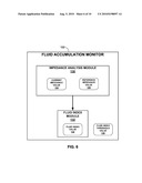 DETECTING WORSENING HEART FAILURE BASED ON FLUID ACCUMULATION WITH RESPIRATORY CONFIRMATION diagram and image