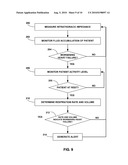 DETECTING WORSENING HEART FAILURE BASED ON FLUID ACCUMULATION WITH RESPIRATORY CONFIRMATION diagram and image