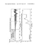 System for the prediction, rapid detection, warning, prevention, or control of changes in activity states in the brain of a subject diagram and image