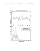 System for the prediction, rapid detection, warning, prevention, or control of changes in activity states in the brain of a subject diagram and image