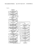 BIOELECTRICAL IMPEDANCE MEASUREMENT BODY ATTACHMENT UNIT AND BODY FAT MEASUREMENT DEVICE diagram and image