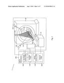 PATIENT MONITORING AT RADIATION MACHINES diagram and image