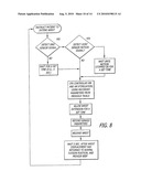 SYSTEM AND METHOD FOR NEUROMUSCULAR REEDUCATION diagram and image