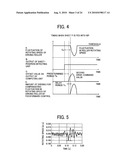 Cardiac massage devices, systems and methods of operation diagram and image