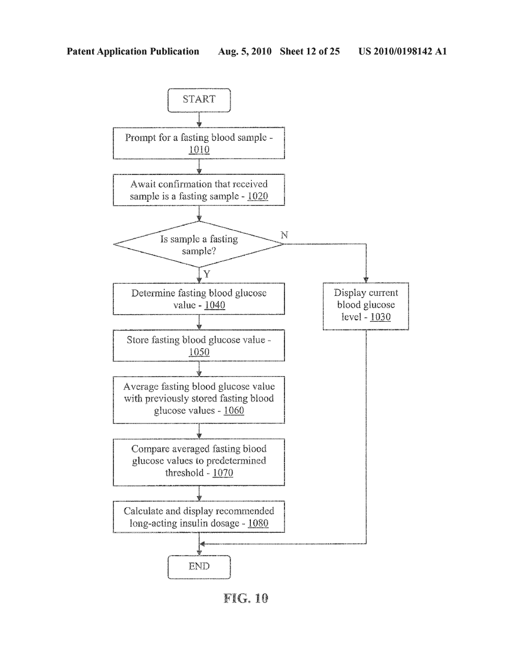 Multi-Function Analyte Test Device and Methods Therefor - diagram, schematic, and image 13