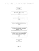 Multi-Function Analyte Test Device and Methods Therefor diagram and image