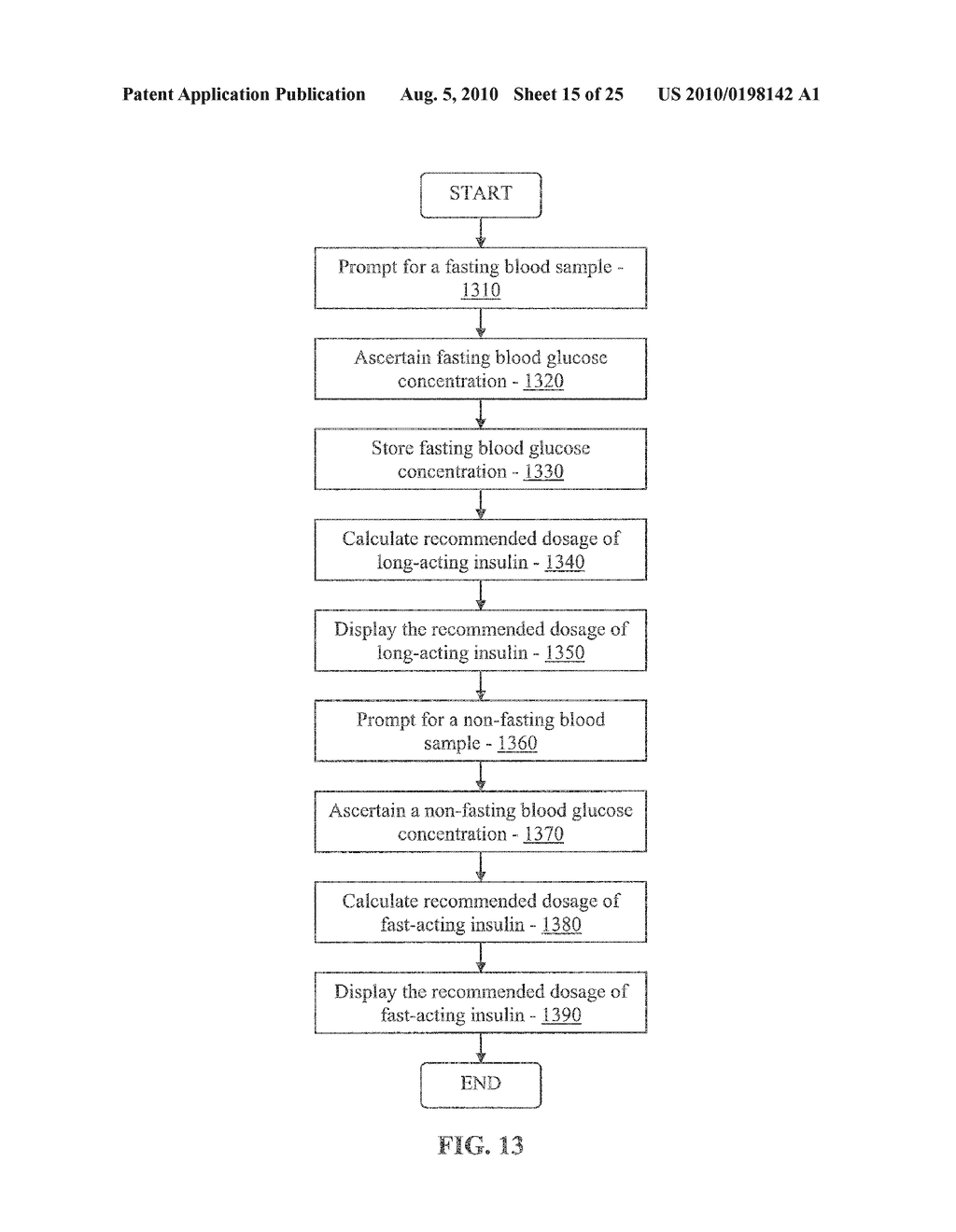 Multi-Function Analyte Test Device and Methods Therefor - diagram, schematic, and image 16