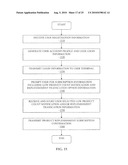 Multi-Function Analyte Test Device and Methods Therefor diagram and image