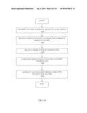 Multi-Function Analyte Test Device and Methods Therefor diagram and image