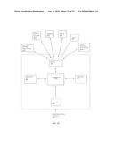 Multi-Function Analyte Test Device and Methods Therefor diagram and image