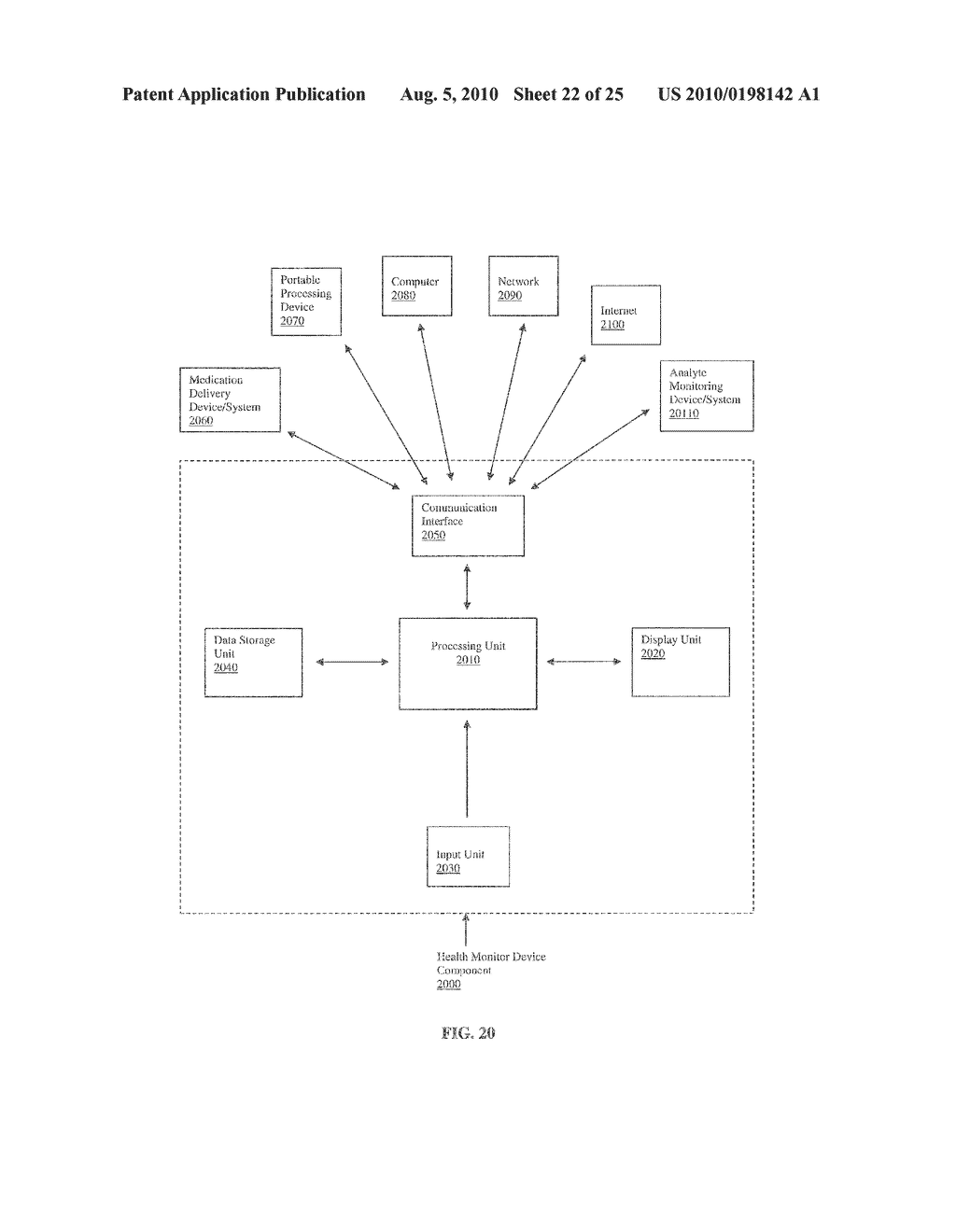 Multi-Function Analyte Test Device and Methods Therefor - diagram, schematic, and image 23