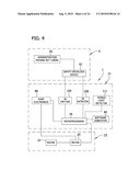 METHOD FOR USING A PUMP SET HAVING SECURE LOADING FEATURES diagram and image