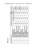 PUMP SET WITH SAFETY INTERLOCK diagram and image