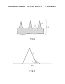 Method of manufacturing microneedle diagram and image