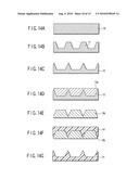 Method of manufacturing microneedle diagram and image