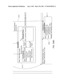 APPARATUS, SYSTEM AND METHOD FOR FLUID DELIVERY diagram and image