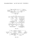 APPARATUS, SYSTEM AND METHOD FOR FLUID DELIVERY diagram and image