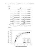 COCHLEA STIMULATOR diagram and image