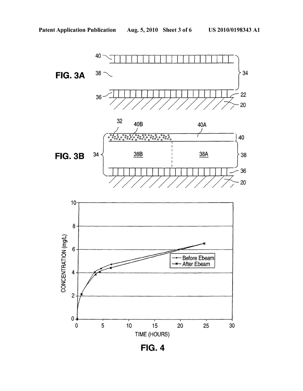 COATING FOR IMPLANTABLE DEVICES AND A METHOD OF FORMING THE SAME - diagram, schematic, and image 04