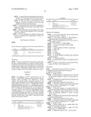 COATING FOR IMPLANTABLE DEVICES AND A METHOD OF FORMING THE SAME diagram and image