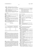 COATING FOR IMPLANTABLE DEVICES AND A METHOD OF FORMING THE SAME diagram and image