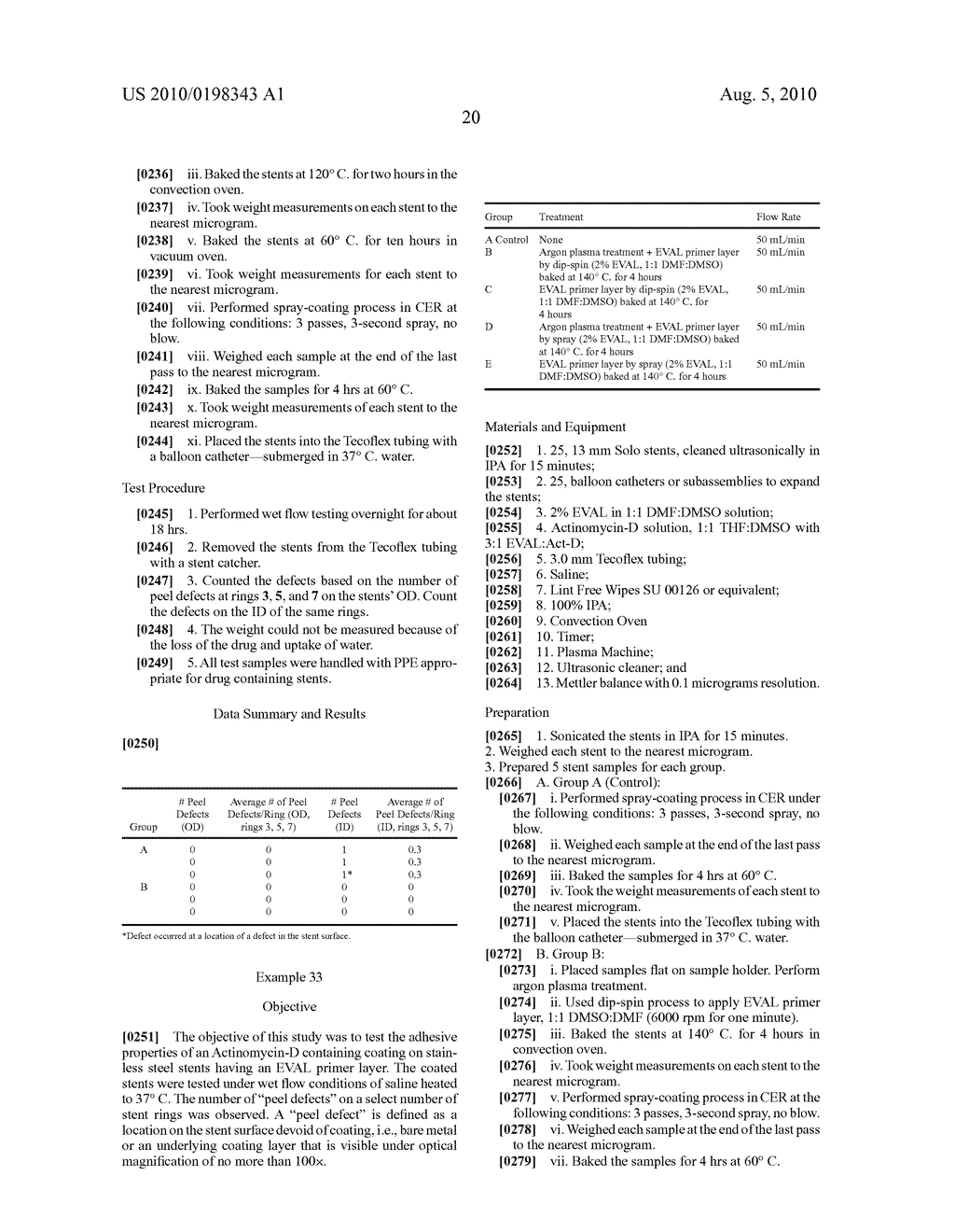 COATING FOR IMPLANTABLE DEVICES AND A METHOD OF FORMING THE SAME - diagram, schematic, and image 27