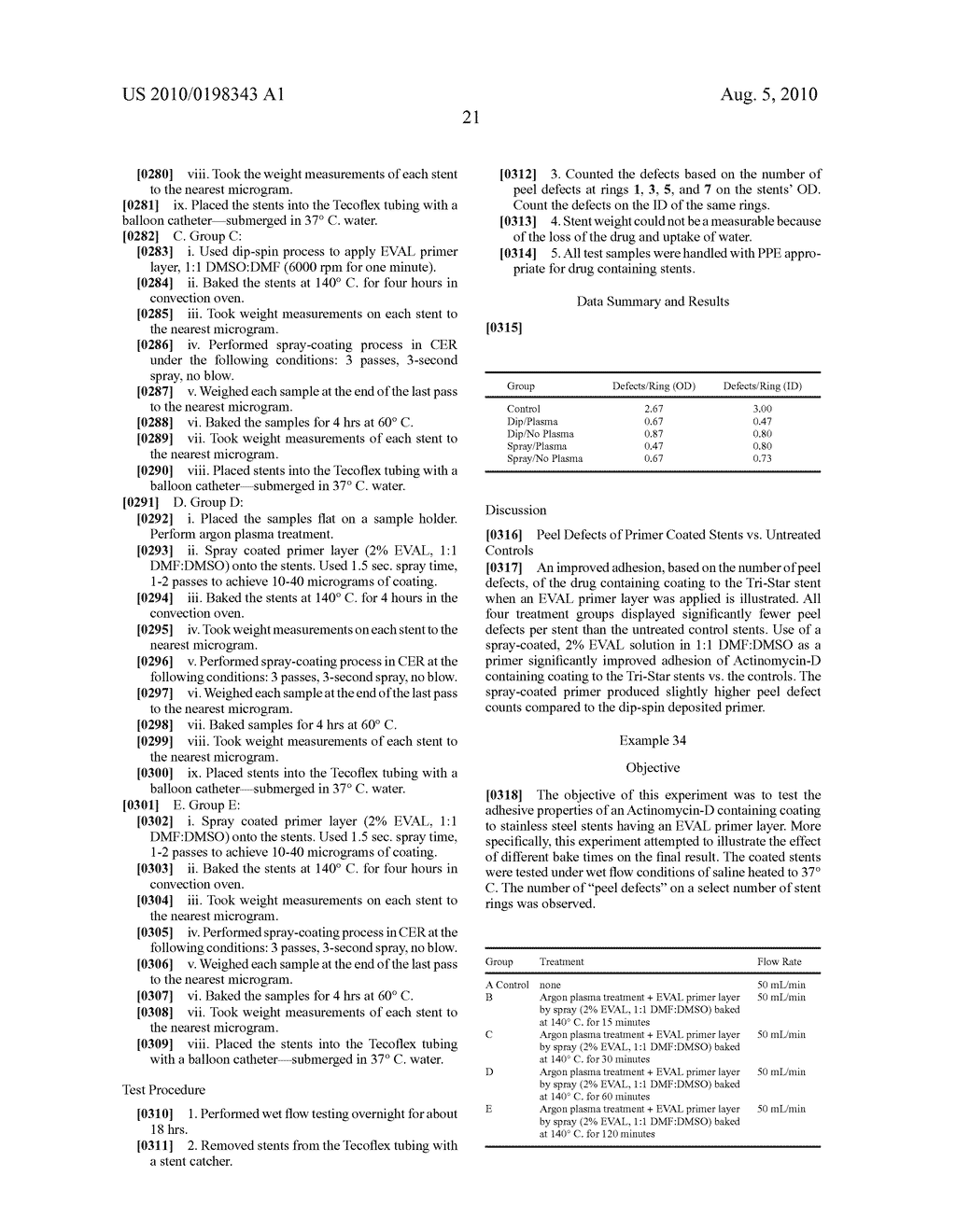 COATING FOR IMPLANTABLE DEVICES AND A METHOD OF FORMING THE SAME - diagram, schematic, and image 28