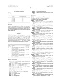 COATING FOR IMPLANTABLE DEVICES AND A METHOD OF FORMING THE SAME diagram and image