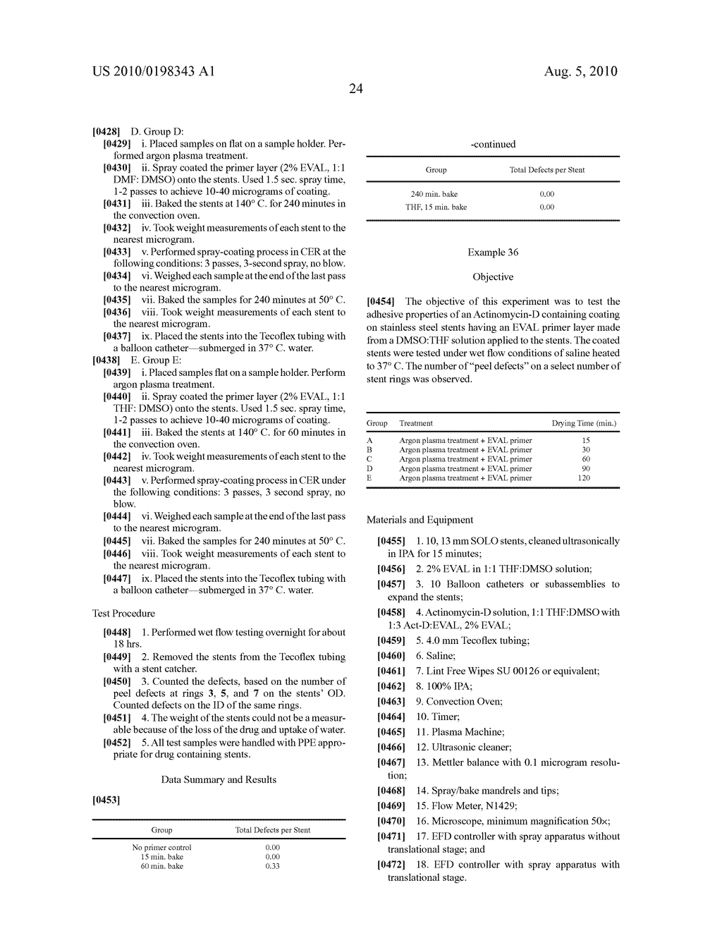 COATING FOR IMPLANTABLE DEVICES AND A METHOD OF FORMING THE SAME - diagram, schematic, and image 31