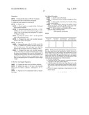 COATING FOR IMPLANTABLE DEVICES AND A METHOD OF FORMING THE SAME diagram and image