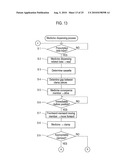 MEDICINE DISPENSING DEVICE diagram and image