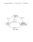 Methods and Apparatus for Design and Control of Multi-port Power Electronic Interface for Renewable Energy Sources diagram and image