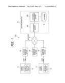 INFORMATION DISTRIBUTING SYSTEM AND VEHICLE-MOUNTED DEVICE diagram and image