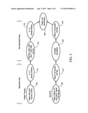 EXTENSION OF AIRCRAFT TRACKING AND POSITIVE IDENTIFICATION FROM MOVEMENT AREAS INTO NON-MOVEMENT AREAS diagram and image