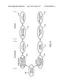 EXTENSION OF AIRCRAFT TRACKING AND POSITIVE IDENTIFICATION FROM MOVEMENT AREAS INTO NON-MOVEMENT AREAS diagram and image