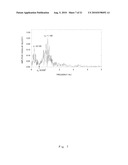 Center-of-Gravity Detection System, Lateral Rollover Limit Velocity Estimation System, and Cargo Weight Estimation System diagram and image