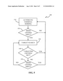 MULTIMODE UNMANNED AERIAL VEHICLE diagram and image