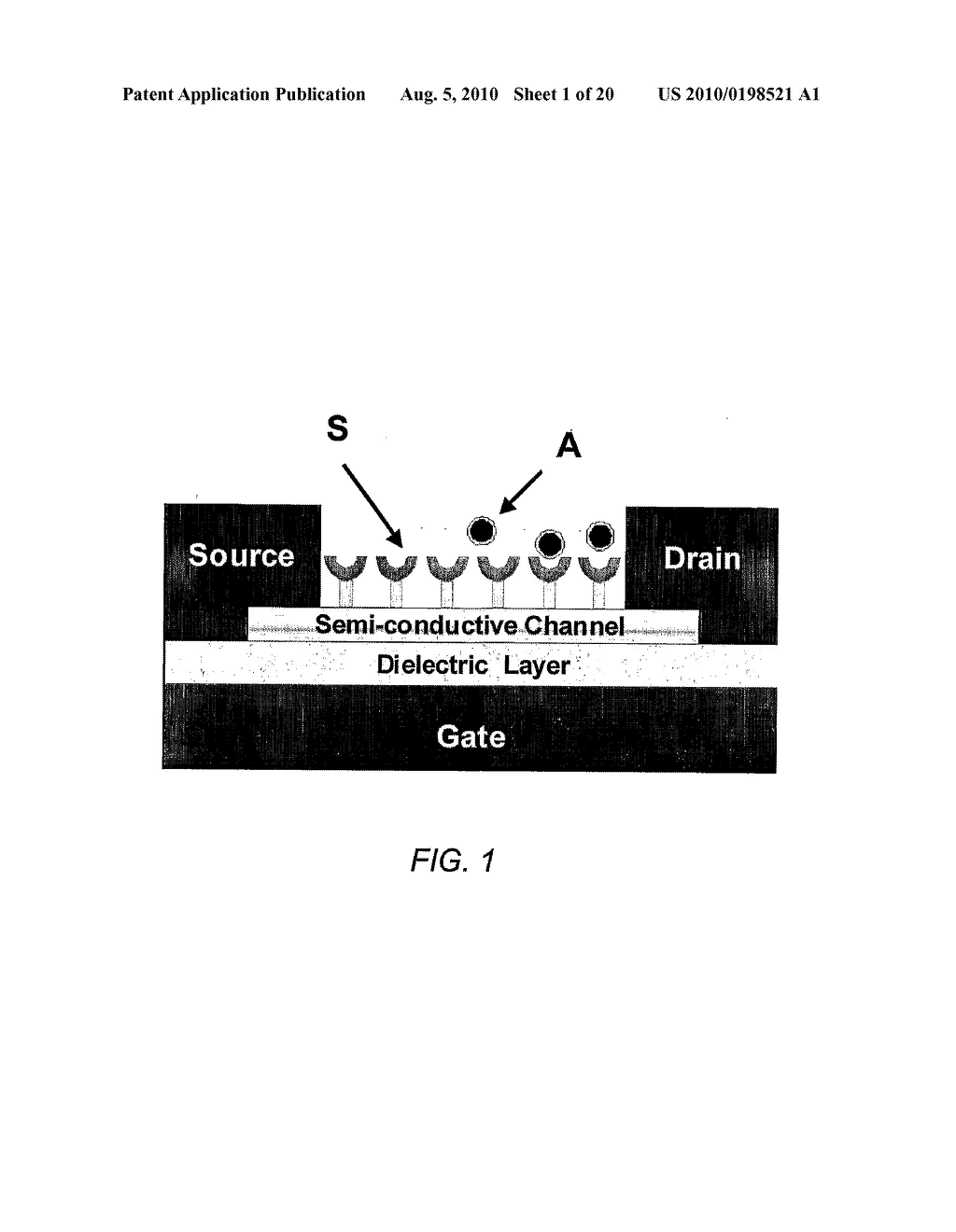 CHEMICALLY SENSITIVE FIELD EFFECT TRANSISTORS AND USES THEREOF IN ELECTRONIC NOSE DEVICES - diagram, schematic, and image 02