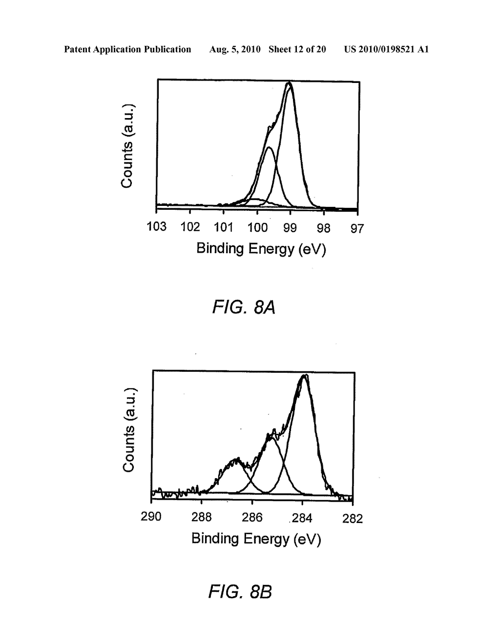 CHEMICALLY SENSITIVE FIELD EFFECT TRANSISTORS AND USES THEREOF IN ELECTRONIC NOSE DEVICES - diagram, schematic, and image 13