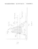 SYSTEM AND METHOD FOR MONITORING THE CONDITION OF A GEAR ASSEMBLY diagram and image