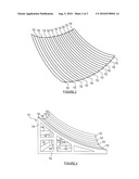 STRIPWISE CONSTRUCTION OF 3D CURVED SURFACES diagram and image