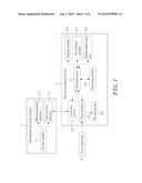 INDICATING METHOD FOR SPEECH RECOGNITION SYSTEM diagram and image