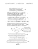 INDICATING METHOD FOR SPEECH RECOGNITION SYSTEM diagram and image