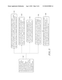 INDICATING METHOD FOR SPEECH RECOGNITION SYSTEM diagram and image