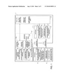 PORTABLE TERMINAL AND MANAGEMENT SYSTEM diagram and image