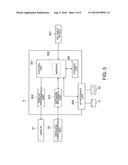 PORTABLE TERMINAL AND MANAGEMENT SYSTEM diagram and image